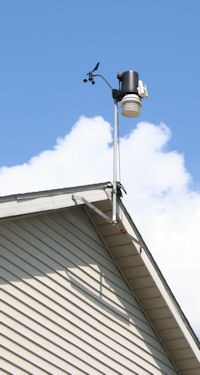 W9LRT Weather Station